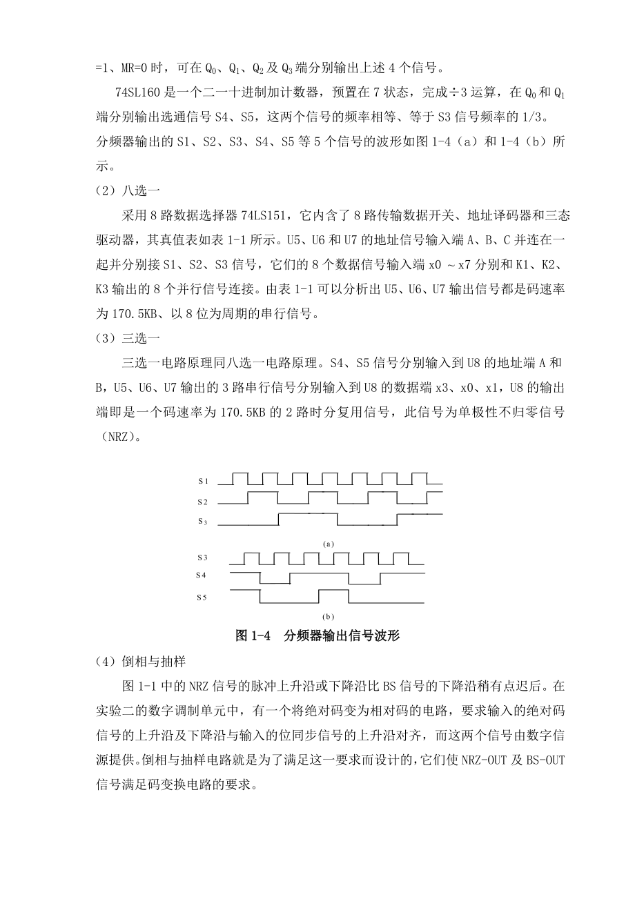 实验一数字基带信号实验.doc