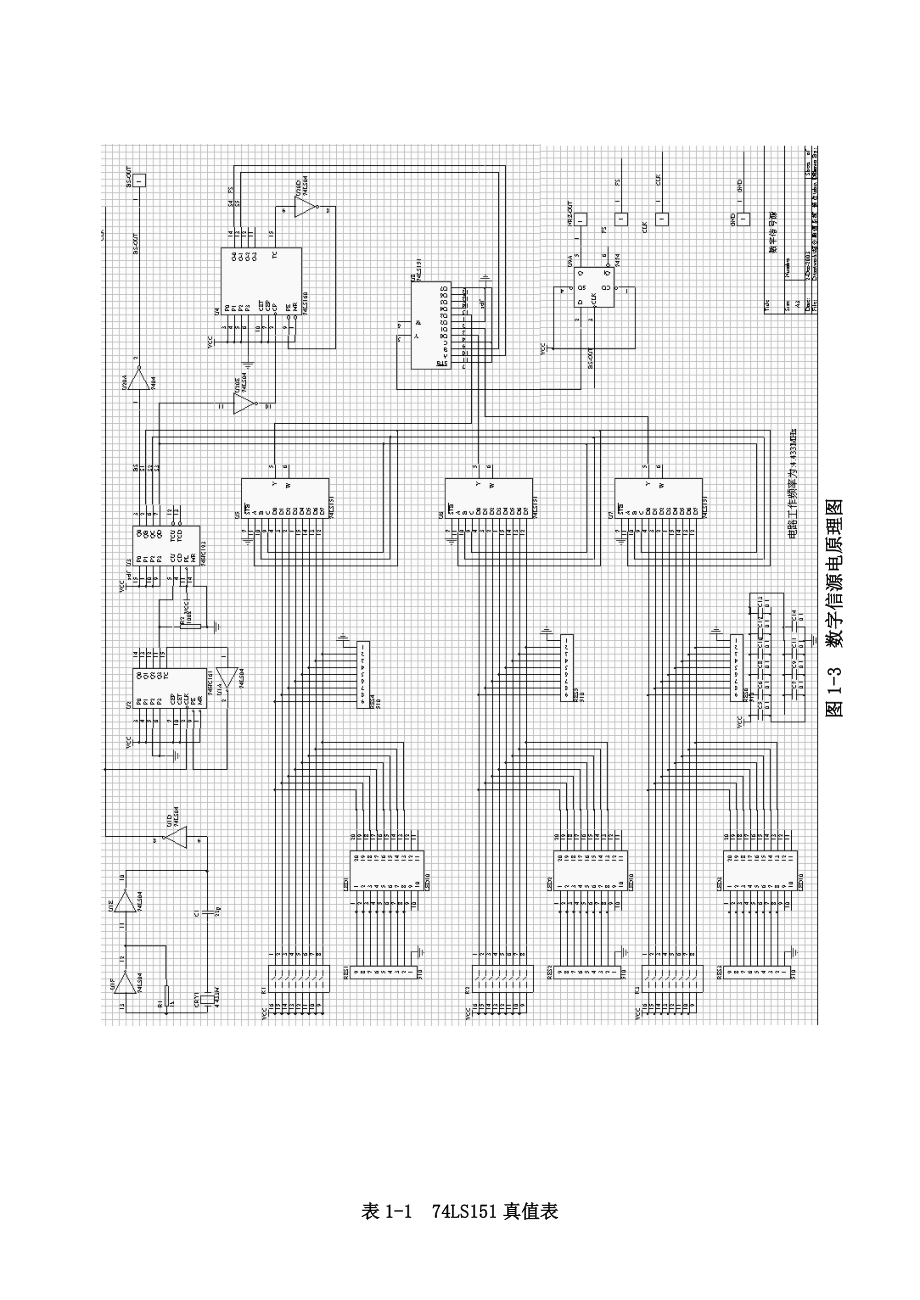 实验一数字基带信号实验.doc