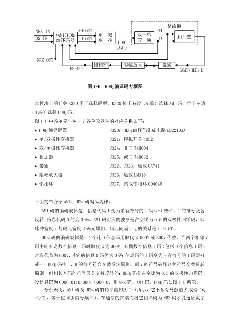 实验一数字基带信号实验.doc