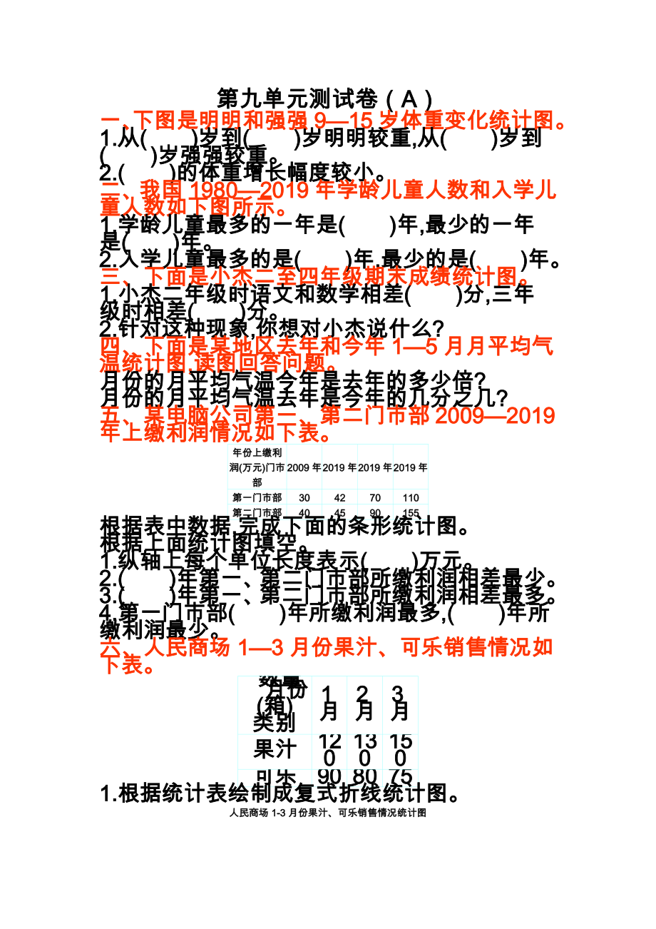 五年级上册数学试题第九单元测试卷.doc