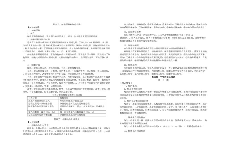 生物竞赛知识点.doc