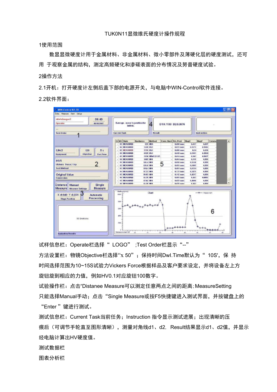 TUKON1102显微维氏硬度计操作规程.doc