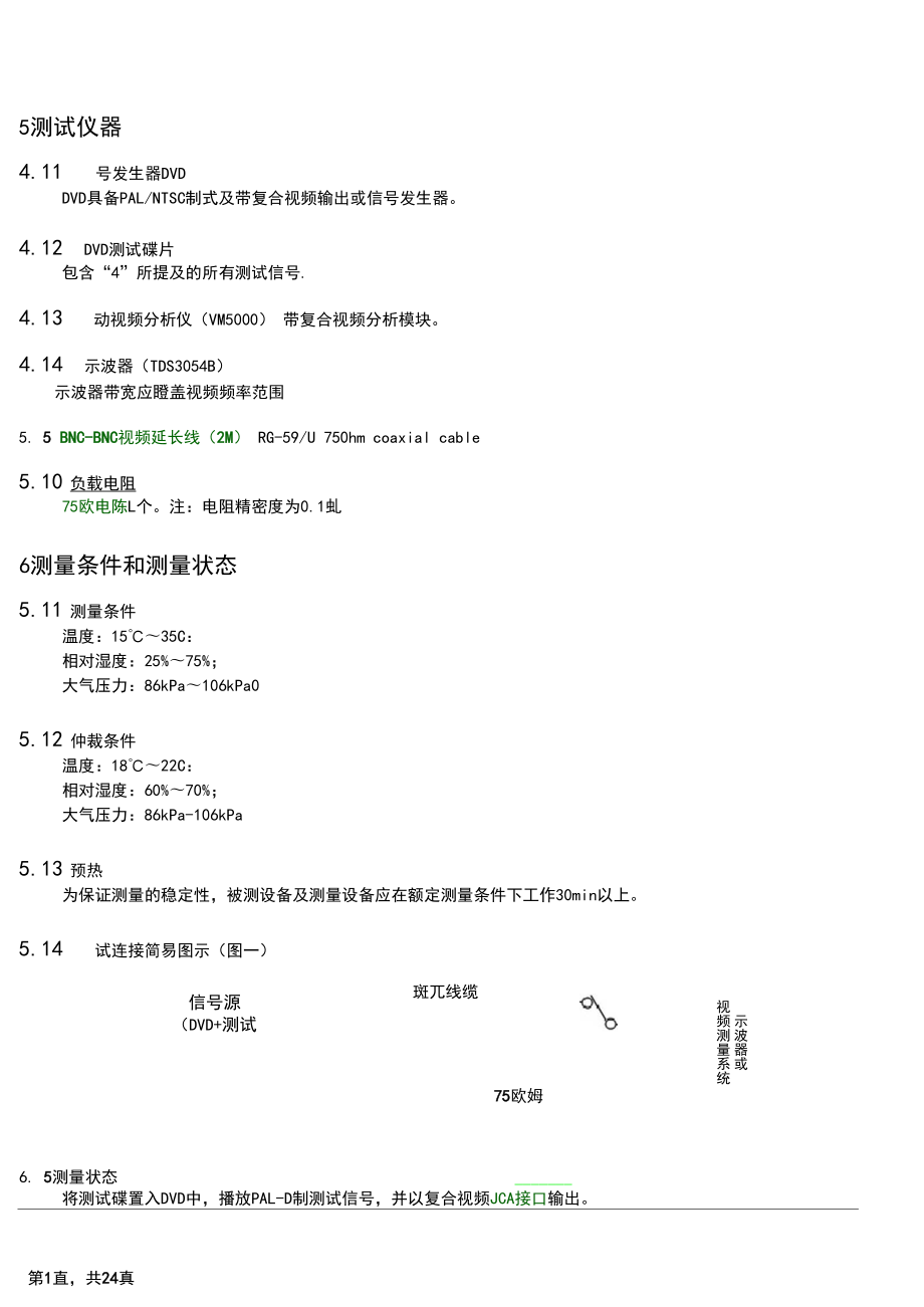 复合视频(CVBS)信号质量信号完整性测试方法与规范.doc