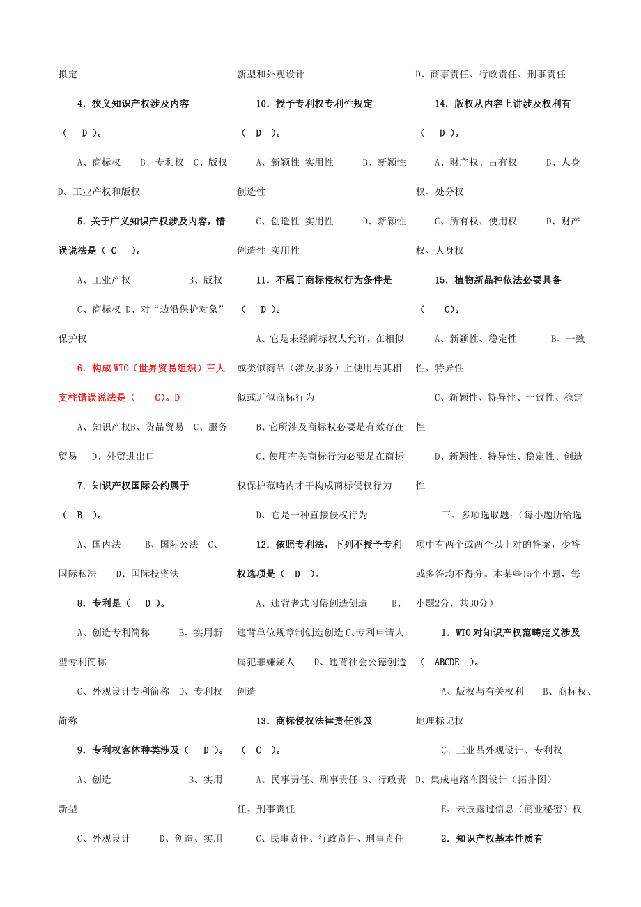 知识产权保护公需课试题答案.doc