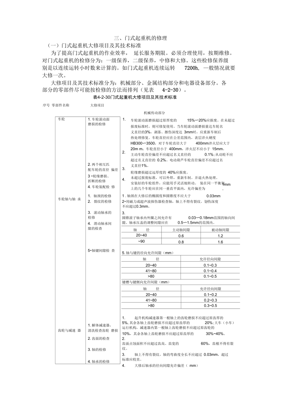 门式起重机的修理.doc