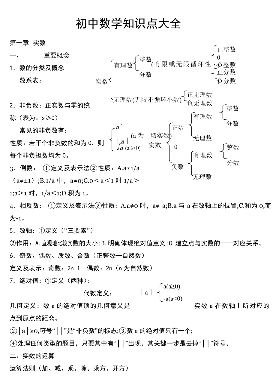 最新精品苏教版初中数学知识点总结(适合打印)2023版.doc