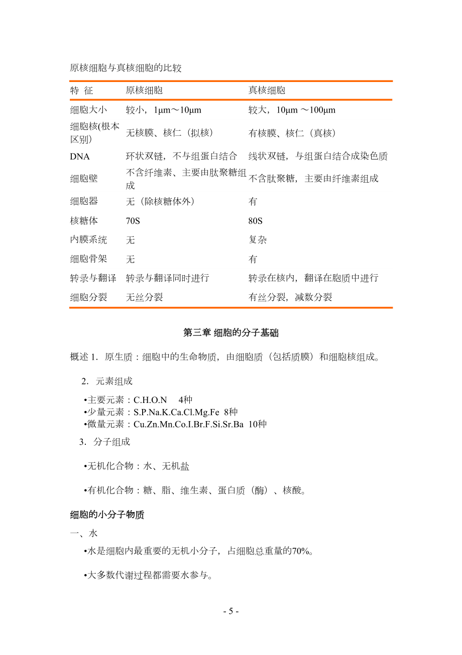 医学细胞生物学复习资料.doc