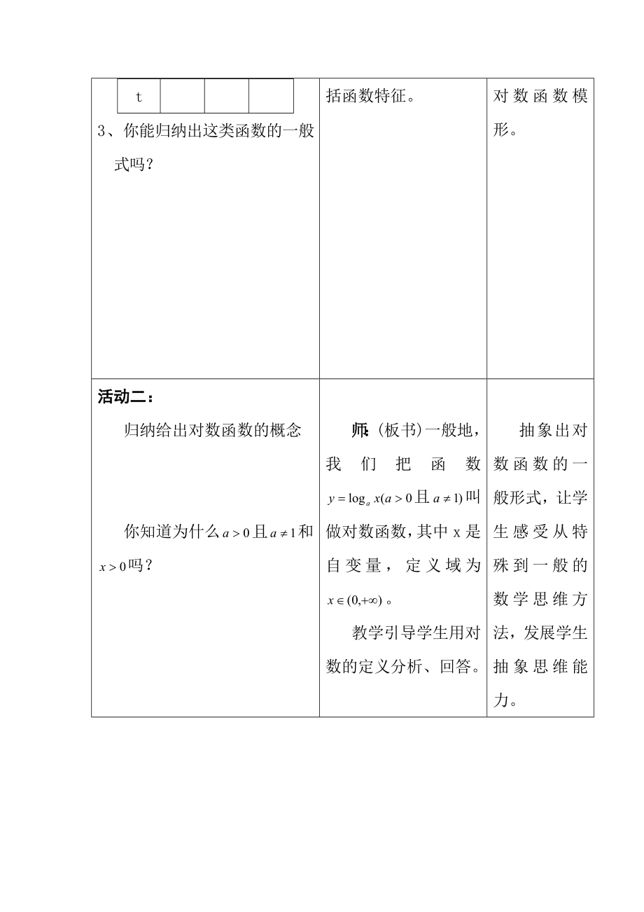 对数函数及其性质教学案例设计2.doc