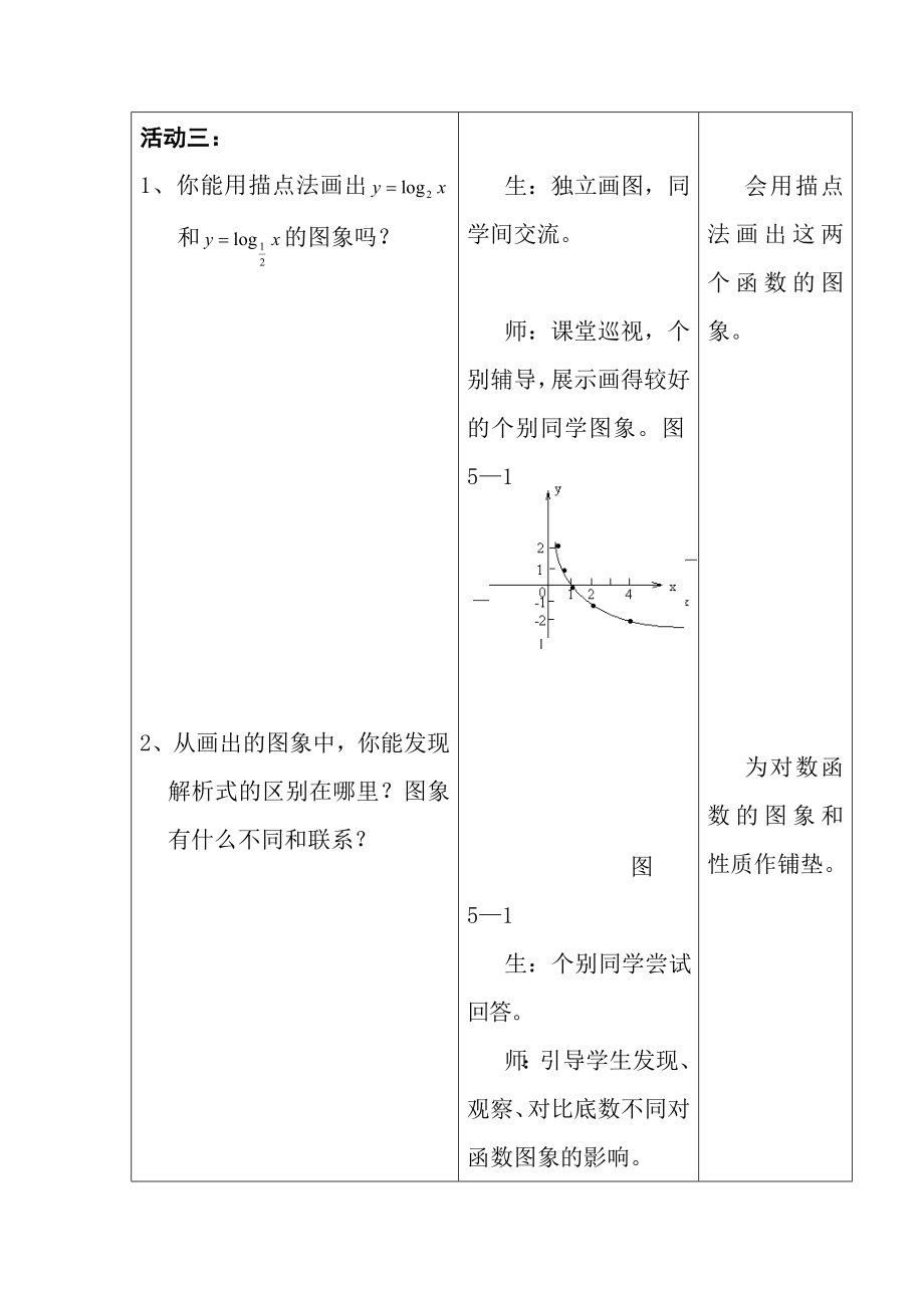 对数函数及其性质教学案例设计2.doc