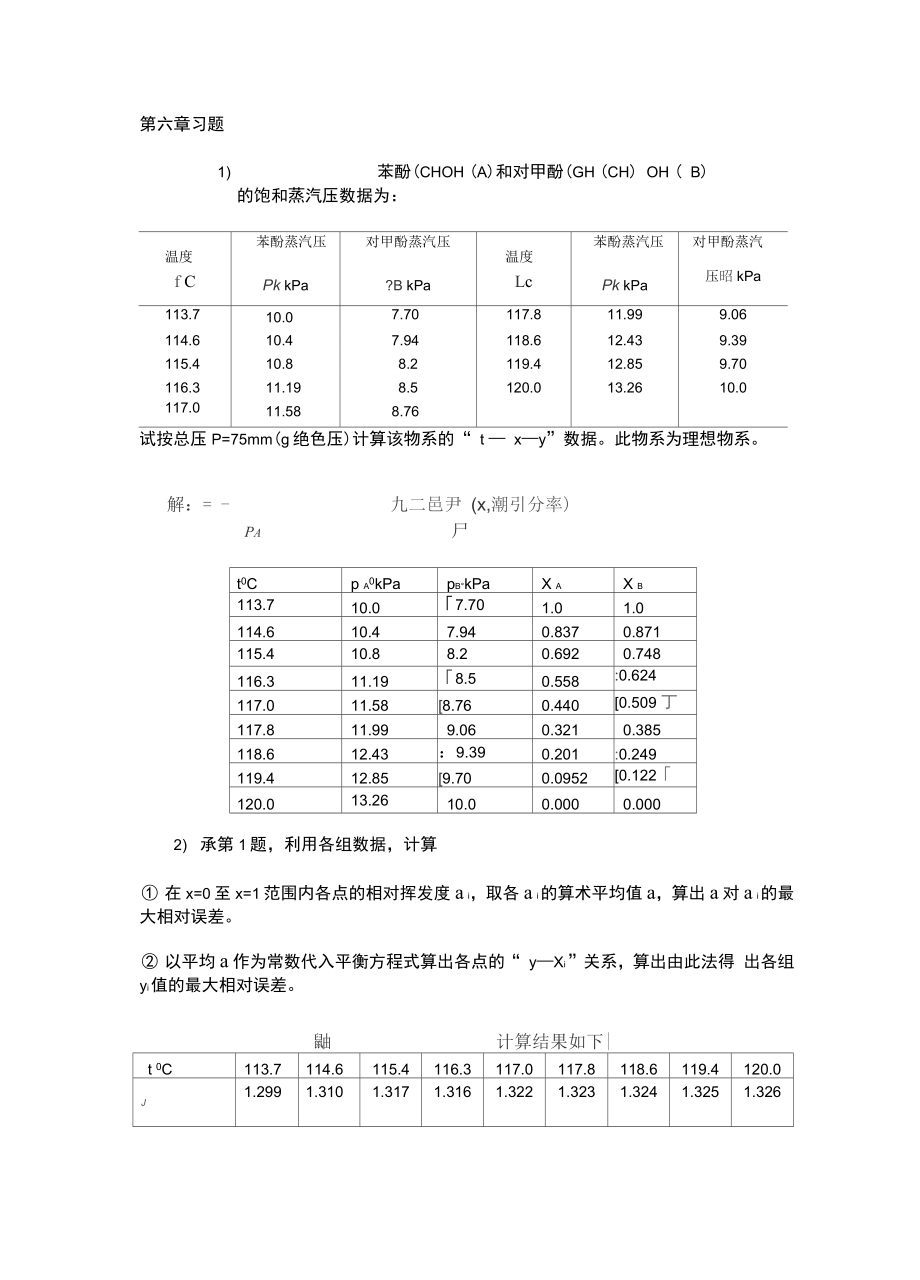 南工大化工原理第六章习题解答.doc