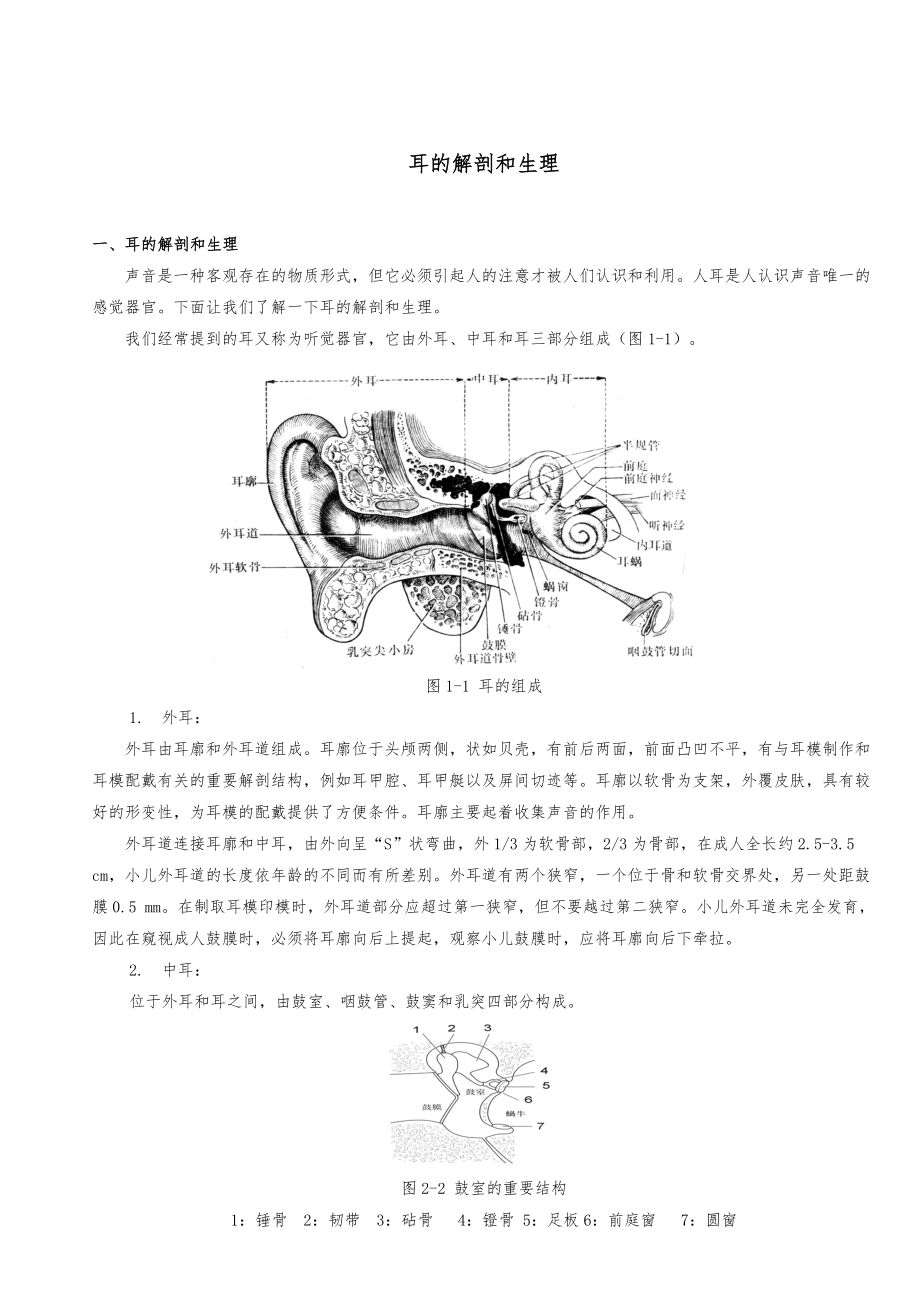 助听器验配工作流程图.doc