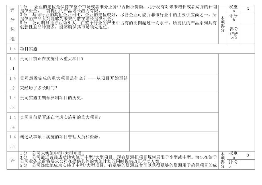 oem工厂质量管理体系审查表海尔.doc