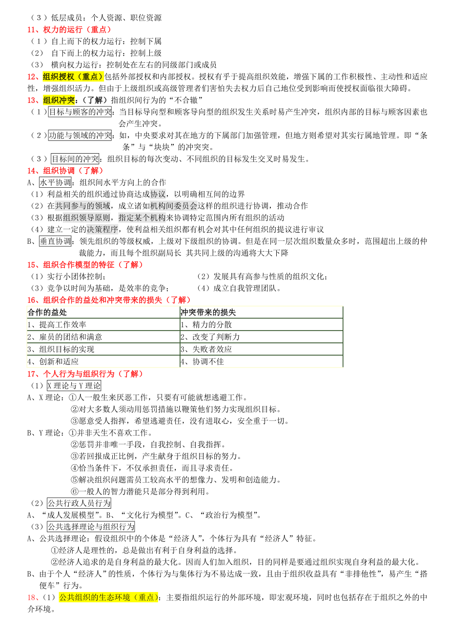 【《公共管理学》重点整理】.doc