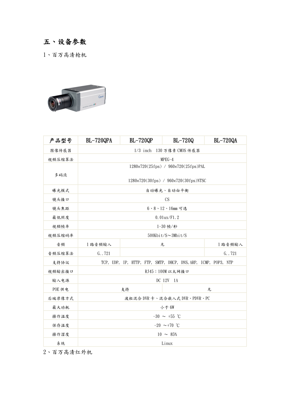 停车场网络视频监控系统与方案.doc