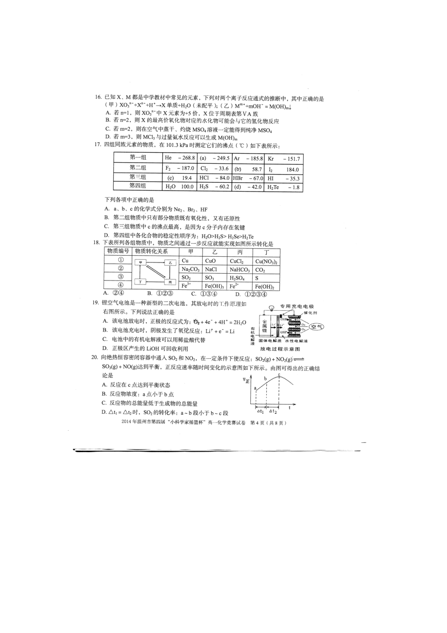 2022年温州市第四届小科学家摇篮杯高一化学竞赛试卷.doc