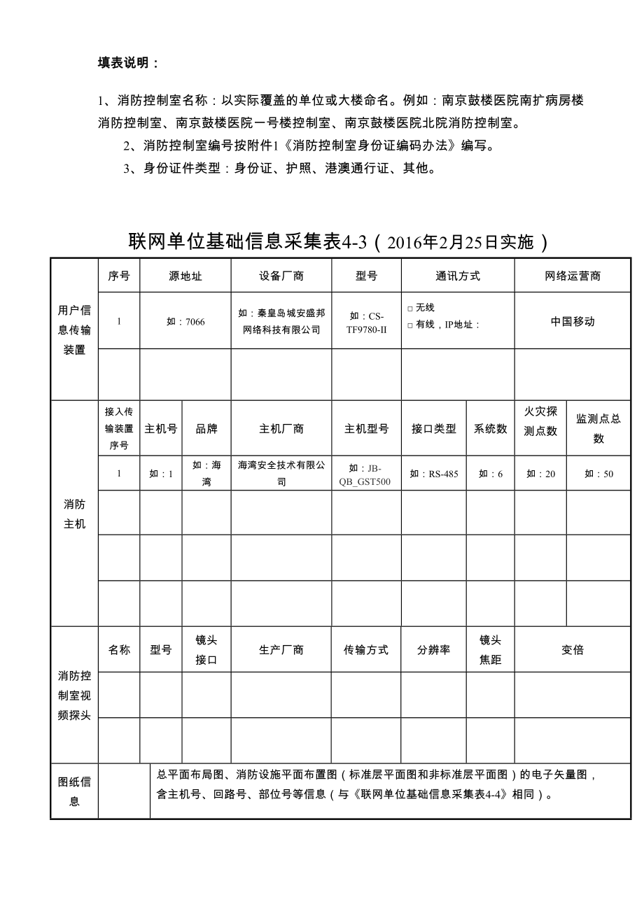 联网单位基础信息采集表日实施表.doc