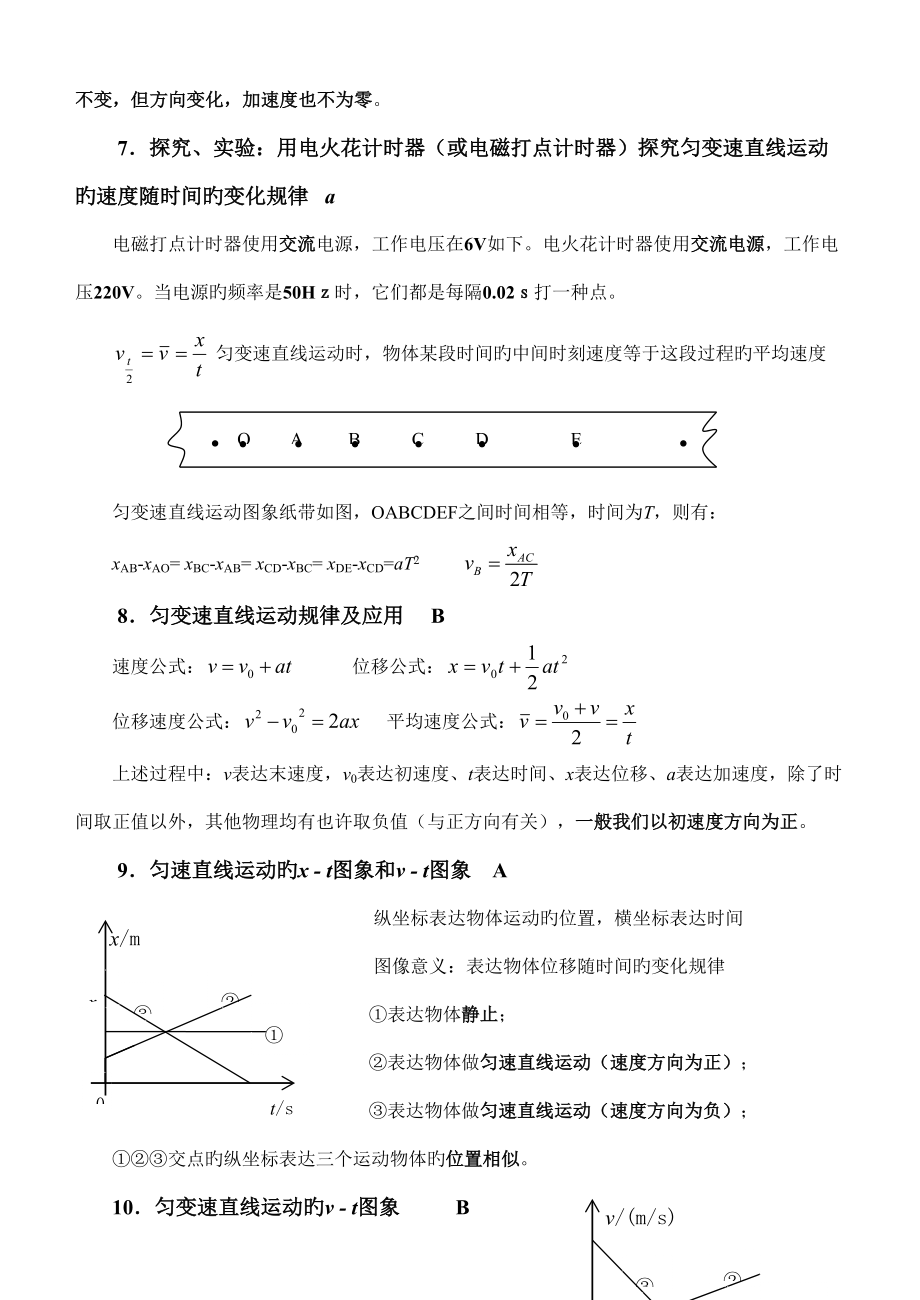 2022年江苏高中物理学业水平测试物理知识点归纳考前必读.doc