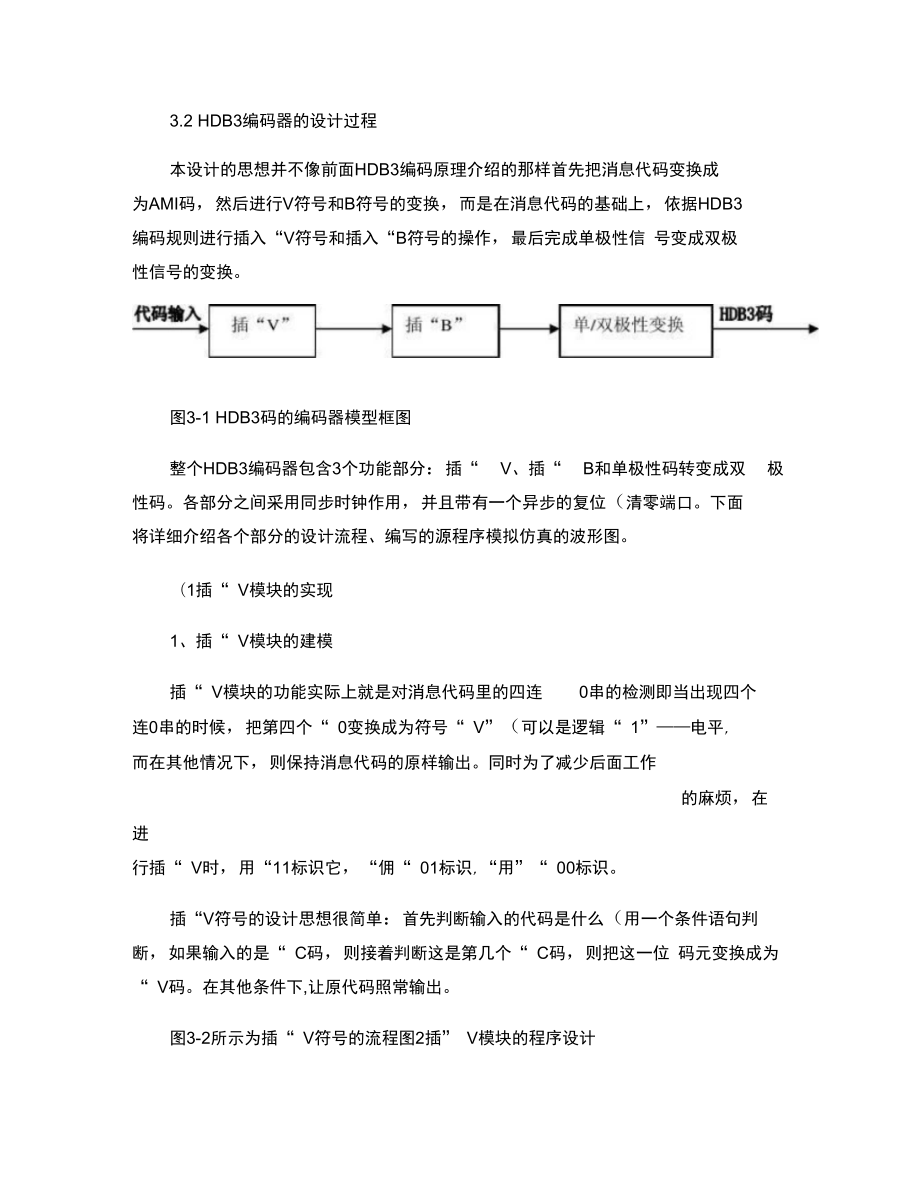 3用VHDL语言设计HDB3编码器.doc