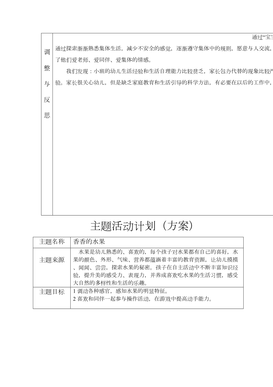 网络图(小)小班主题计划.doc