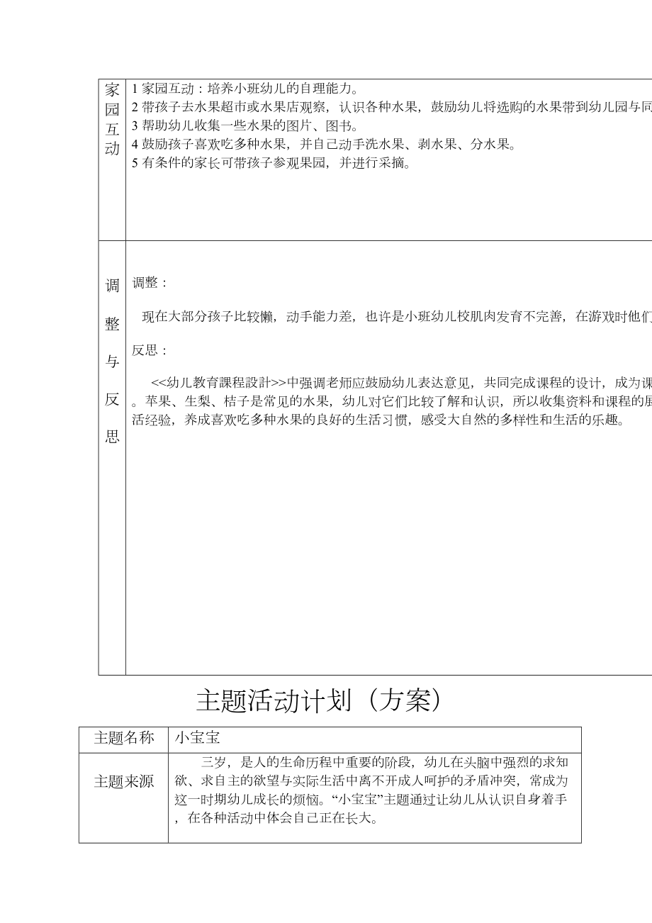 网络图(小)小班主题计划.doc