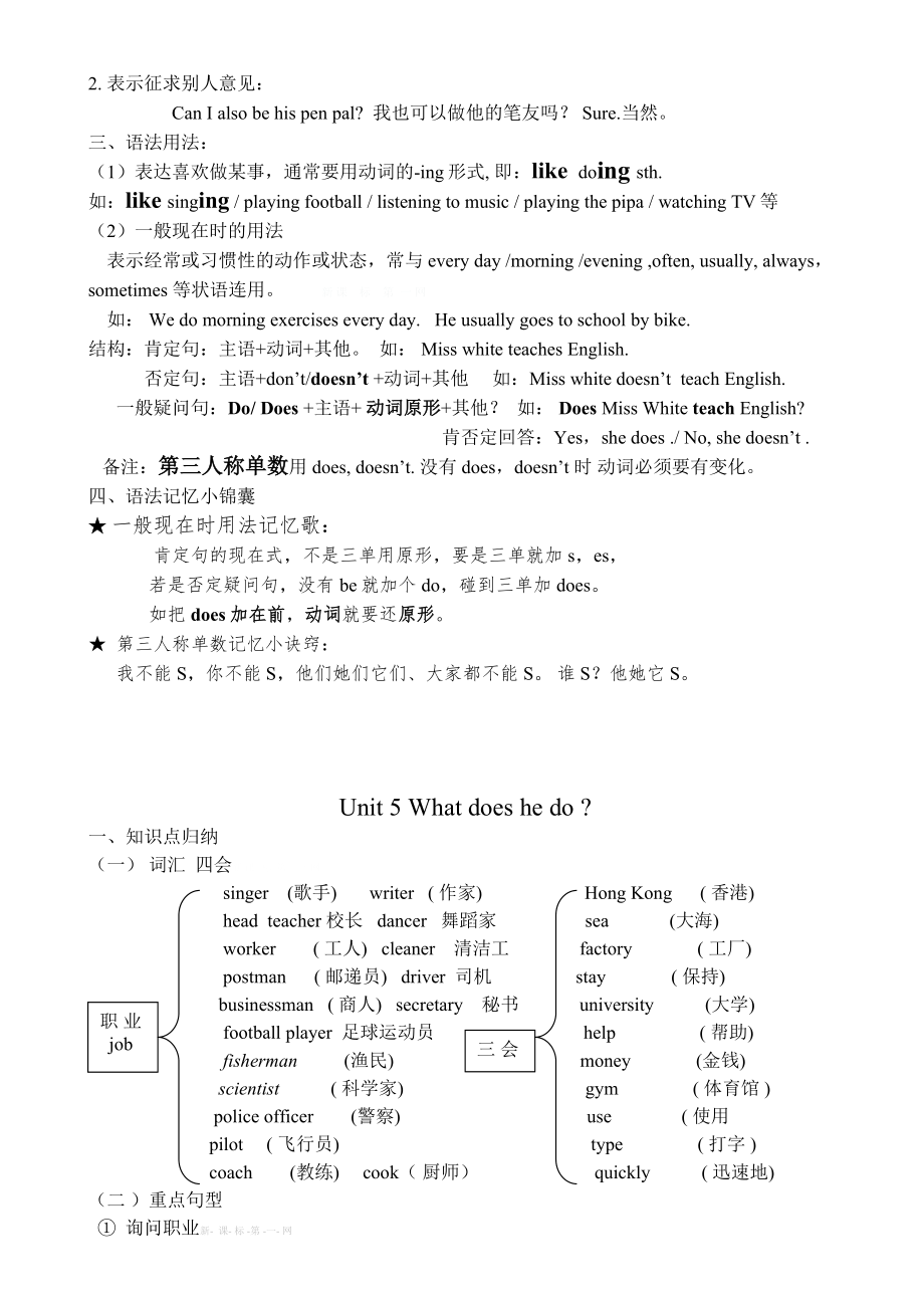 新版六年级英语PEP上册知识点总结.doc