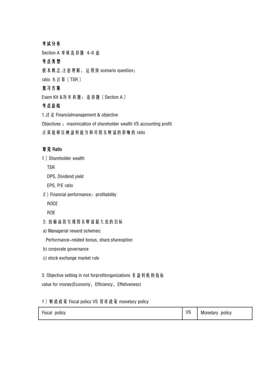 超实用ACCAF9重要知识点讲解及考点分析.doc