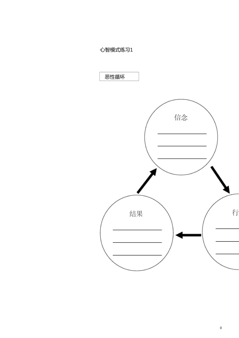 教练技术讲师考核资料.doc