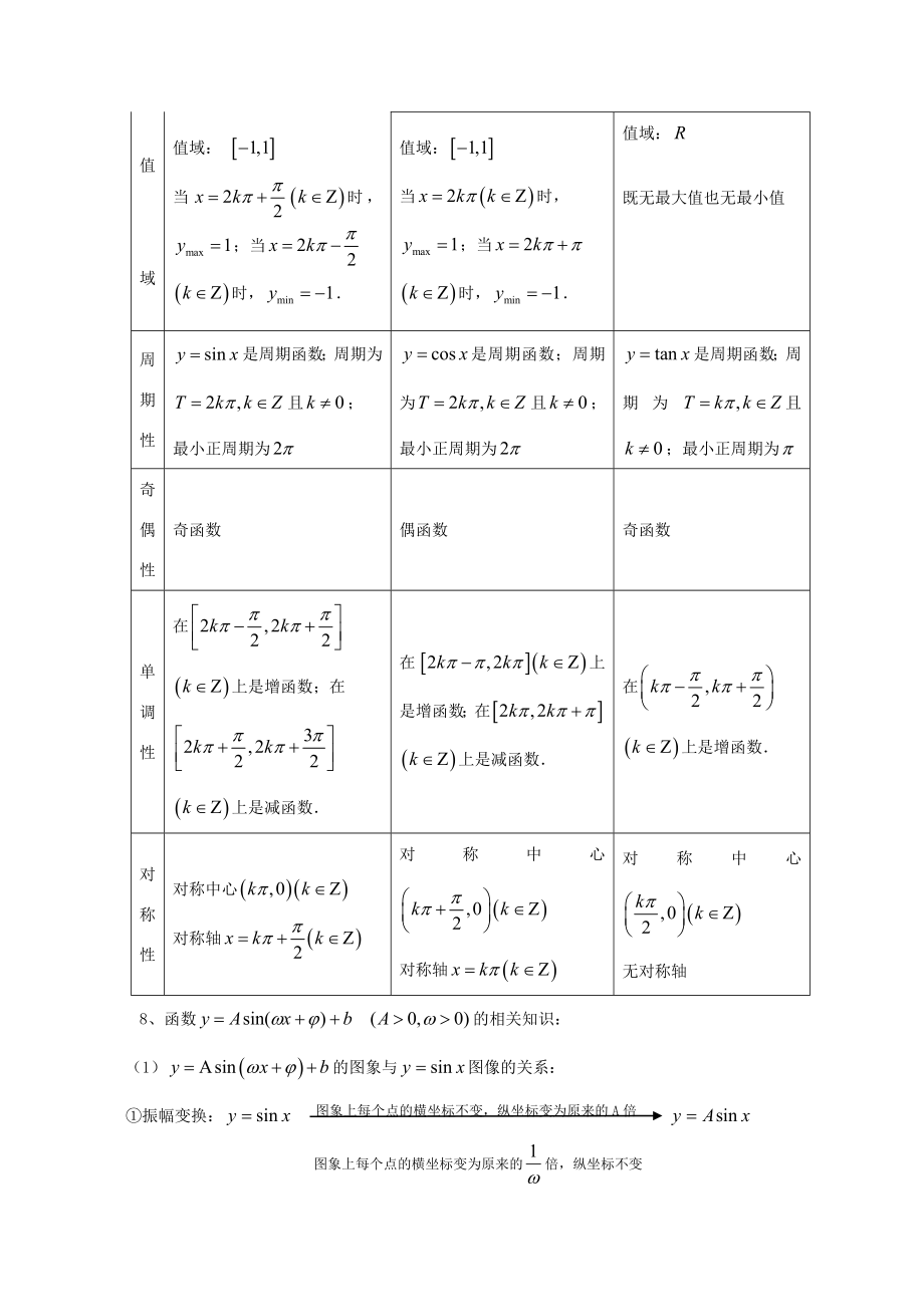 北师大版高中数学必修四详细知识点加例题解析.doc