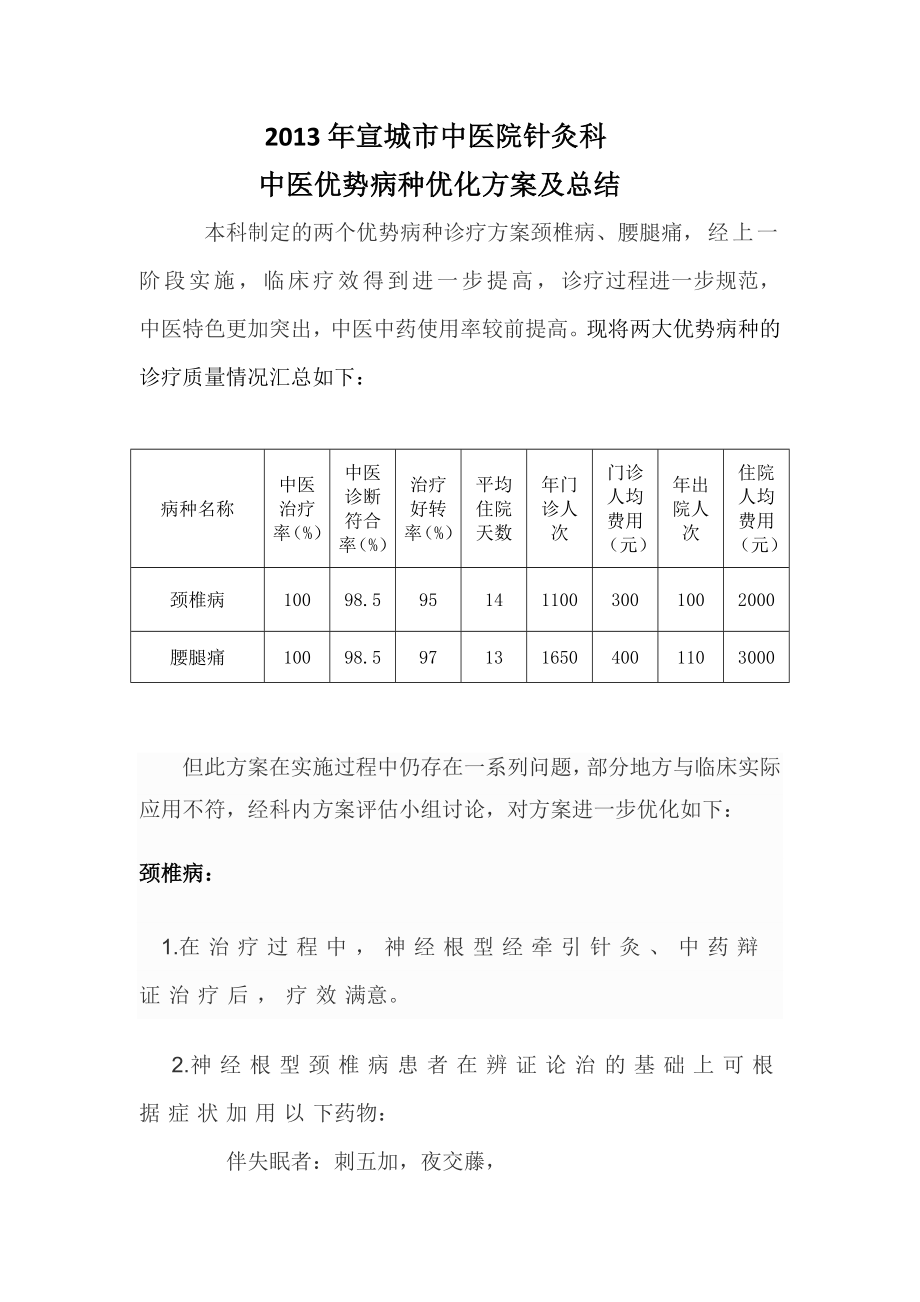 优势病种优化方案.doc