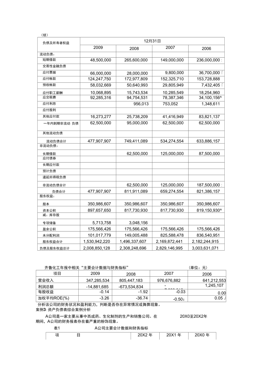 财务报表分析课堂案例材料.doc