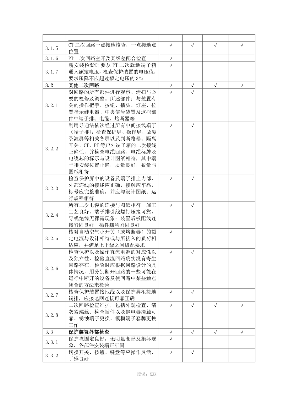 主变差动保护检验规程.doc