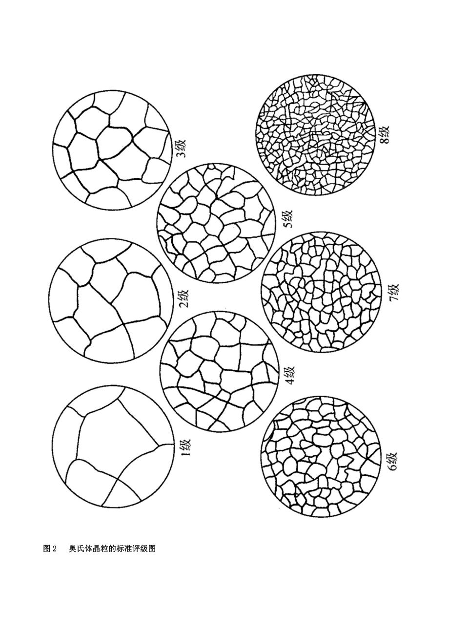 实验一钢的奥氏体晶粒度的测定及评级方法.doc