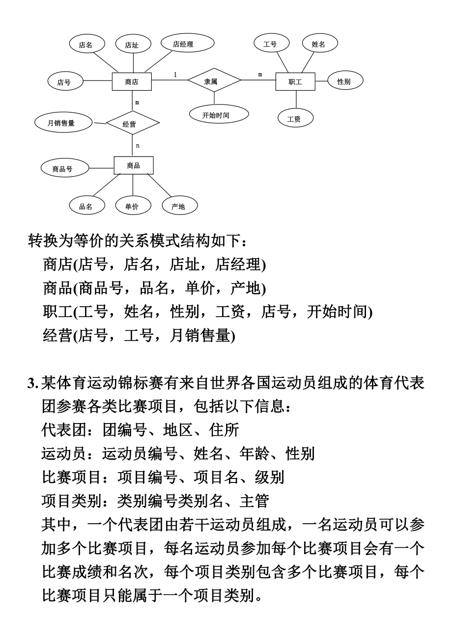 数据库ER图.doc