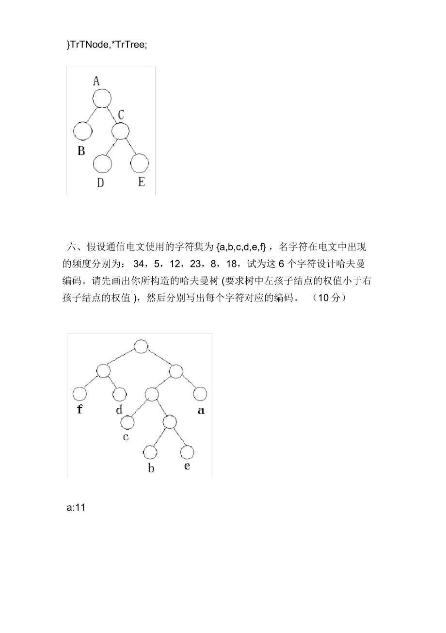 数据结构期末试题与.doc