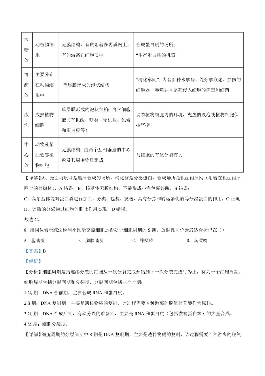 2022年高考真题生物（浙江卷）试题及答案.doc