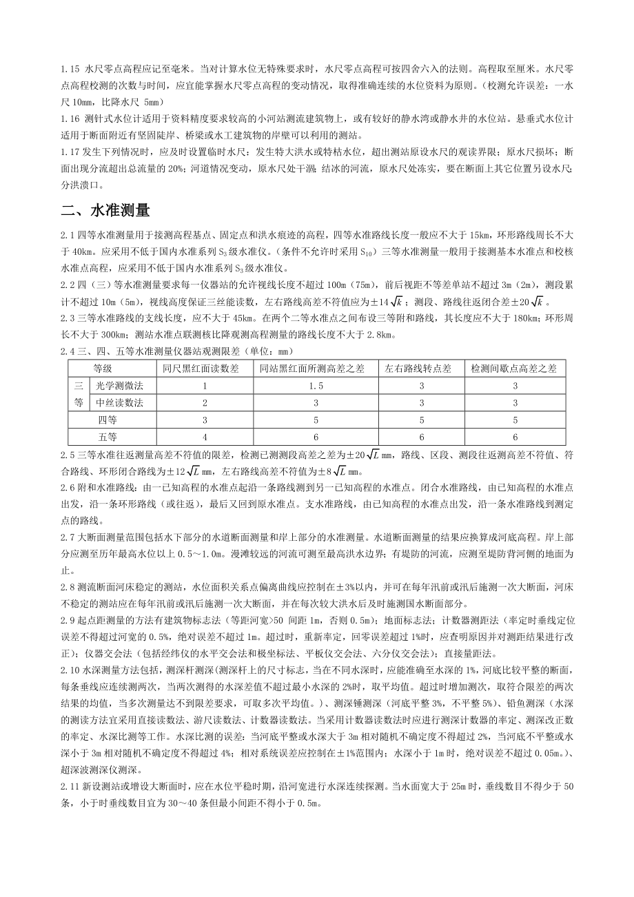 水文业务知识资料.doc