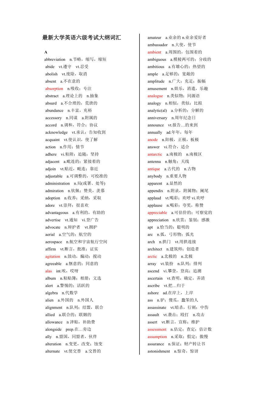 最新大学英语6级词汇表.doc