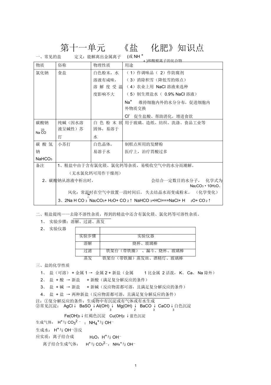 九年级化学第十一单元知识点总结.doc