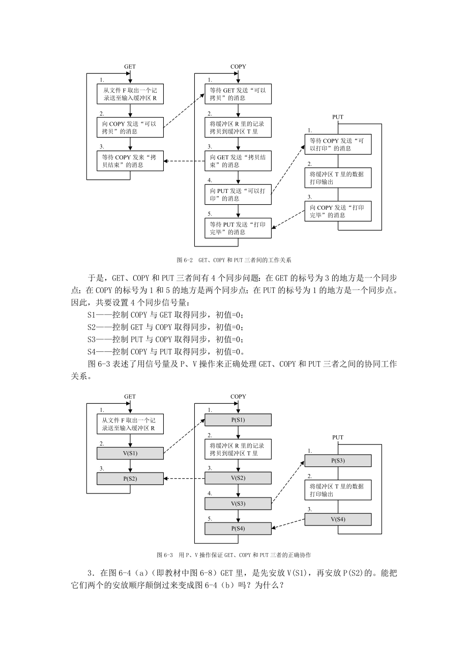 第6章习题解答.doc