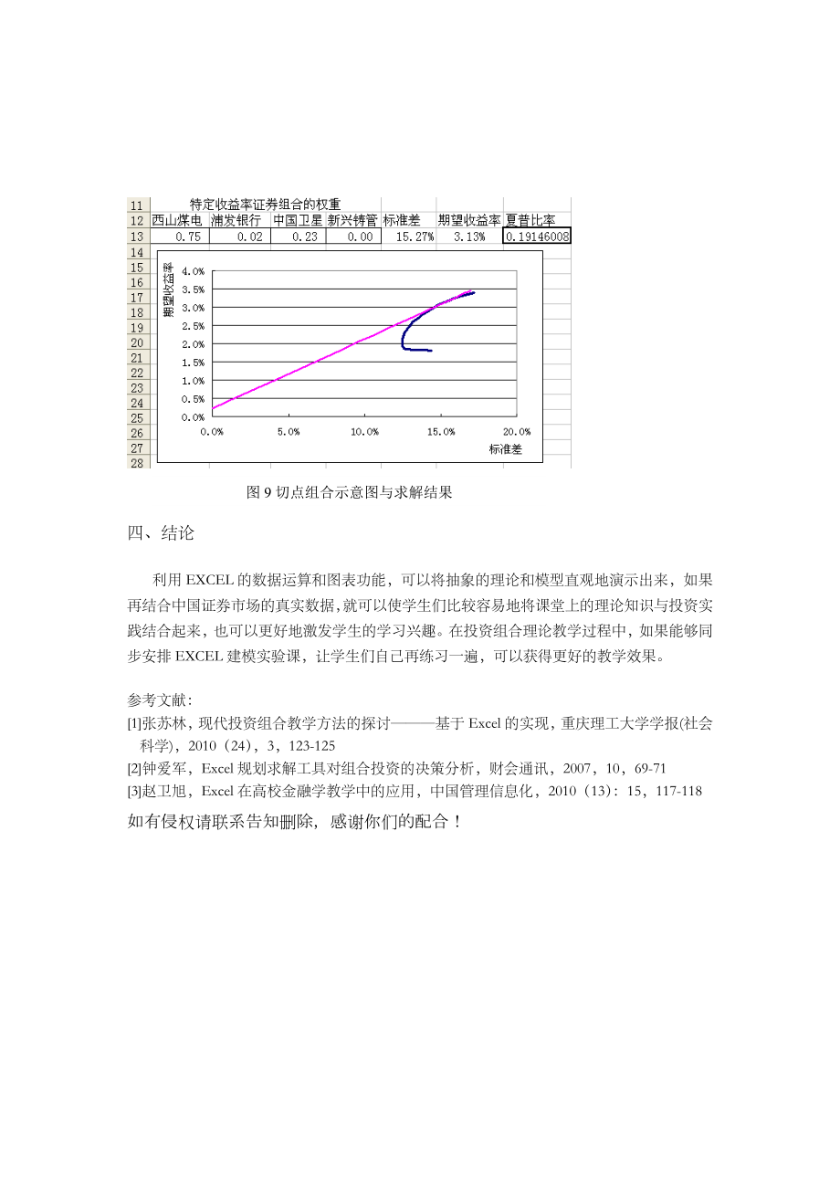 EXCEL在投资组合理论教学中应用.doc