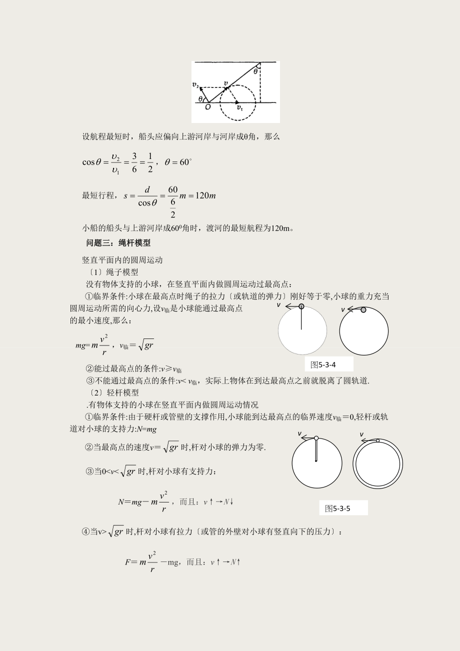 曲线运动知识点与考点总结.doc