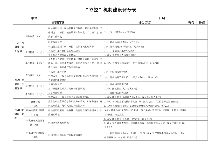 双控机制建设评分表.doc