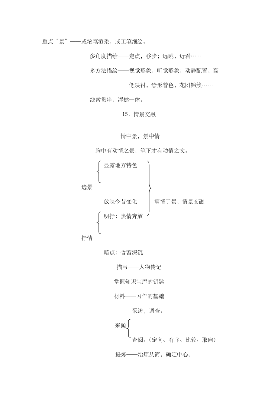 于漪老师作文教学五十法.doc