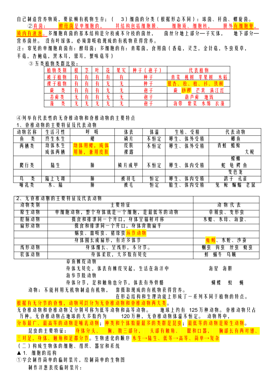 浙江中考科学生物知识点精选文档.doc