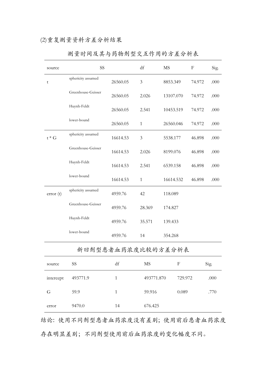 医学统计学高级统计学课后部分习题标准答案第四版孙振球主编.doc