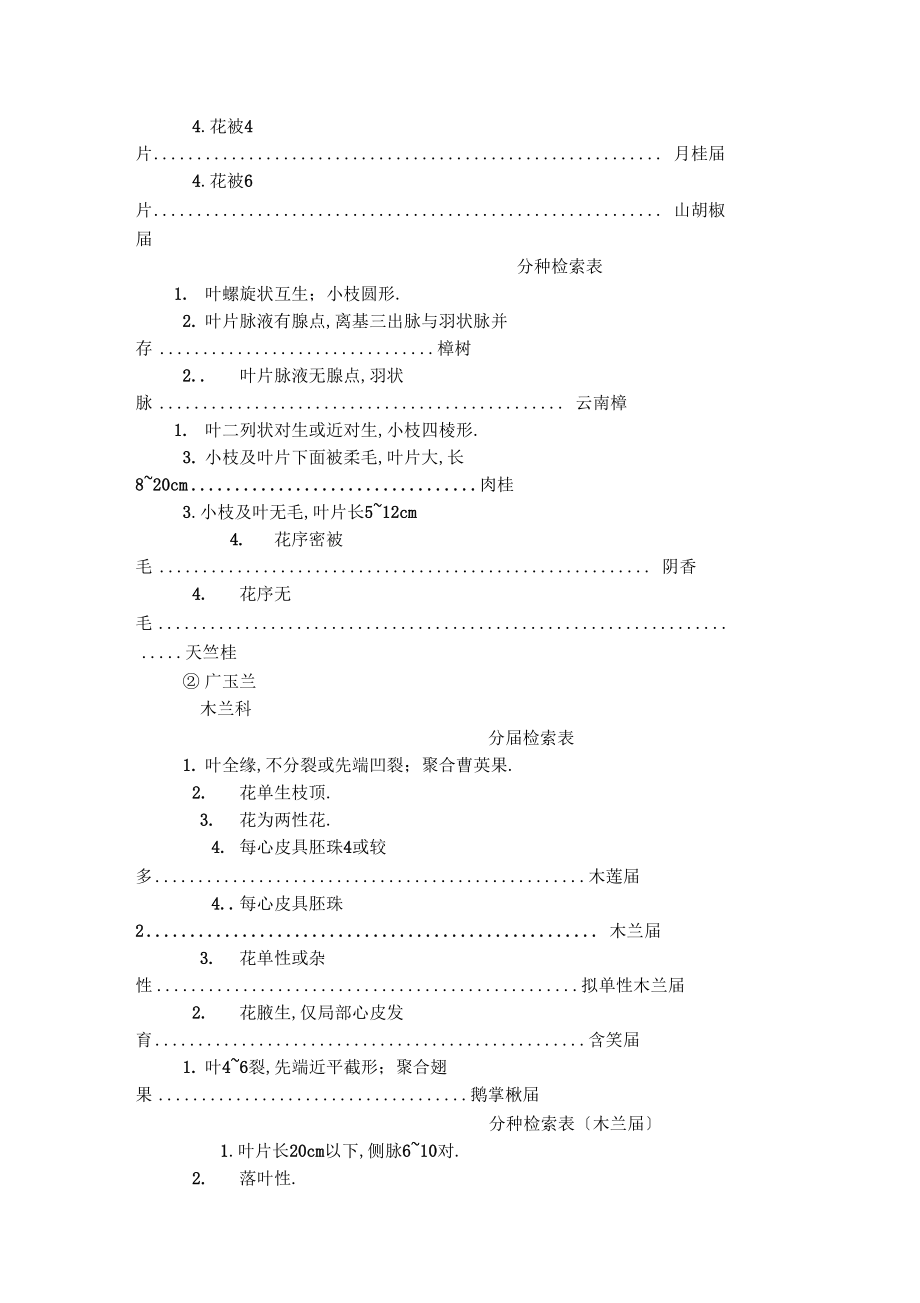 园林植物种质资源及遗传育种.doc