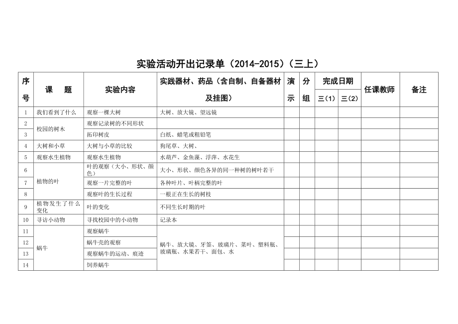 小学科学全册实验开出情况记录单Word编辑.doc