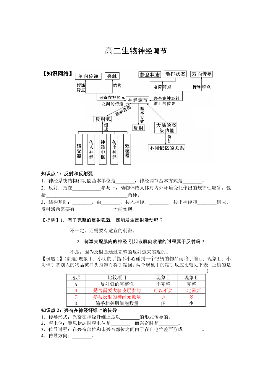 高二生物神经调节.doc