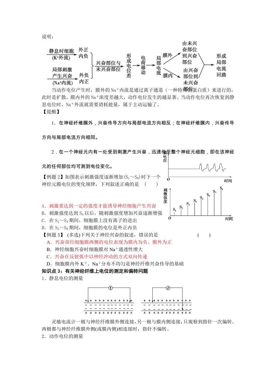 高二生物神经调节.doc