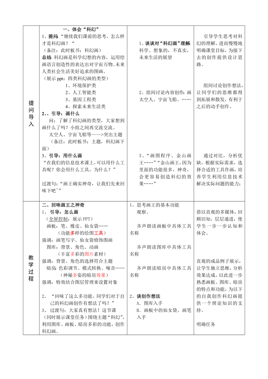 创作科幻画教学设计(修改).doc